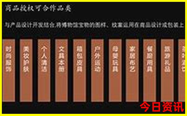 室内旅游景点推荐大全