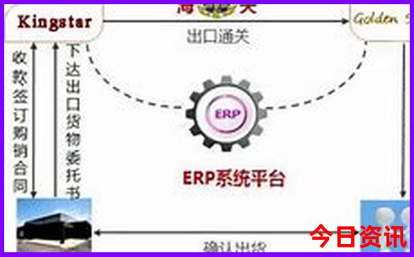睢宁旅游必去十大景点